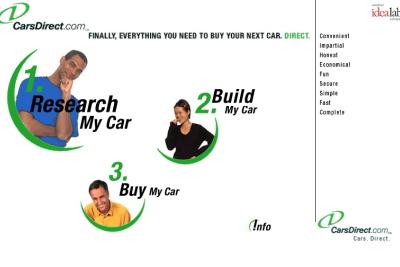 CarsDirect - Home Page