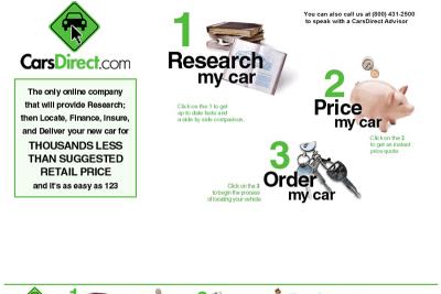 CarsDirect - Alternate Home Page