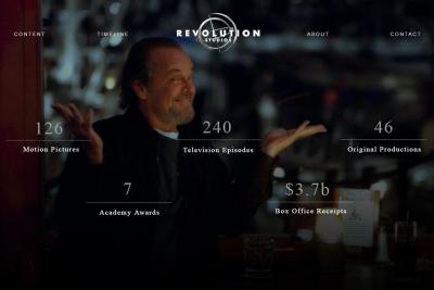 Revolution Studios - About Page